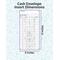 Butterflies and Blossoms Cash Envelopes influenced by Dave Ramsey's Cash Envelope System and Zero Balanced Budget.